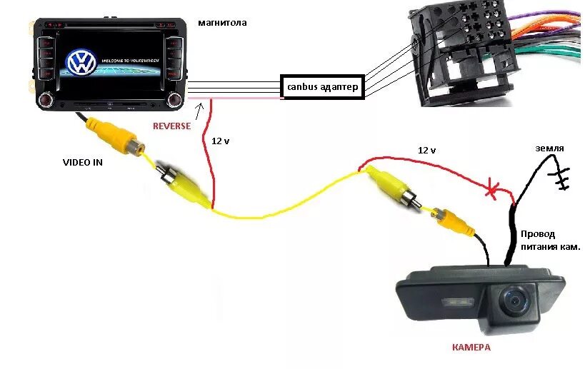 Подключение камеры заднего вида vw что то получается а что то не совсем - Volkswagen Passat US, 2,5 л, 2012 года тю