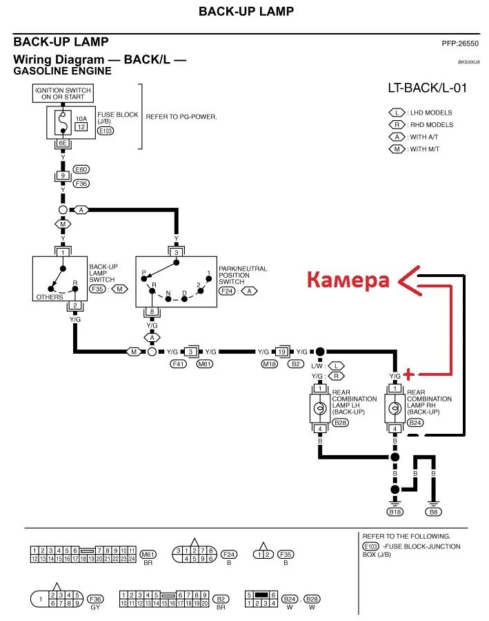 Подключение камеры заднего вида x trail Камера заднего вида. Подготовка салона. - Nissan X-Trail I (t30), 2 л, 2006 года