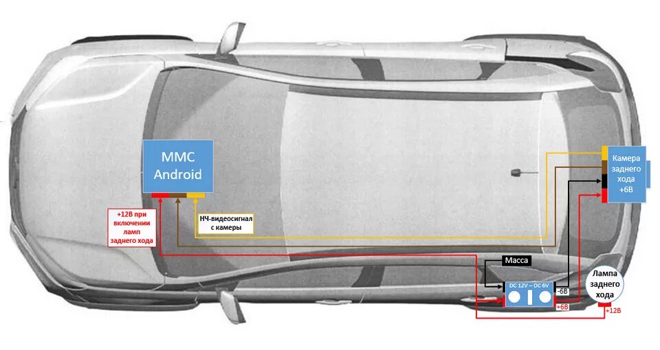 Подключение камеры заднего вида xray #2018-06-18. "Штатная" камера заднего вида - Part 2. Проводка и подключение - La