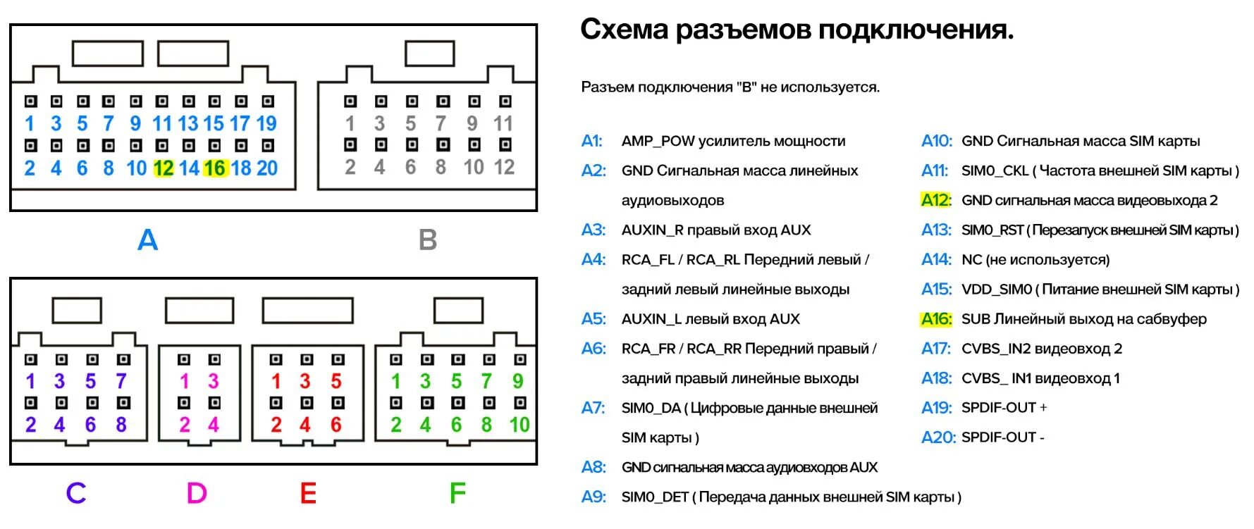 Подключение канбас к магнитоле teyes cc3 Установка сабвуфера и усилителя, подключение к Teyes Spro - Nissan Qashqai (2G),