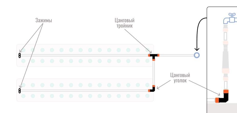 Взаимодействие между скоростью инфузии и острым почечным повреждением (Internati