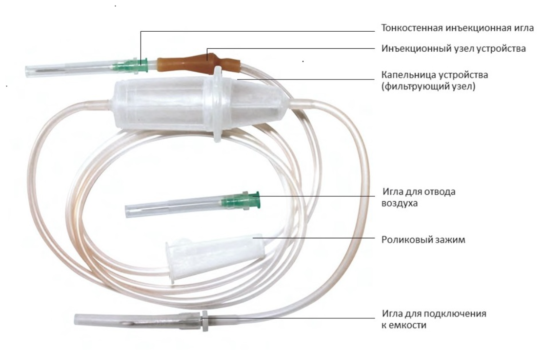 Подключение капельной системы Система трансфузионная для переливания крови с иглой, воздушным клапаном и фильт