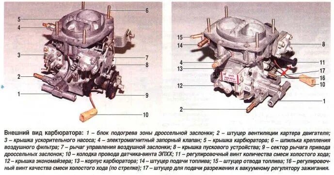 Подключение карбюратора ваз 21 0 9 Отвод КГ для солексов (ДААЗ).Номерки. - Volkswagen Jetta II, 1,6 л, 1984 года ра