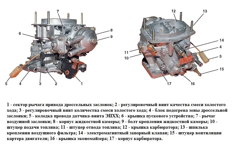 Подключение карбюратора ваз 2110 Глохнет на нейтралке ваз Локо Авто.ру