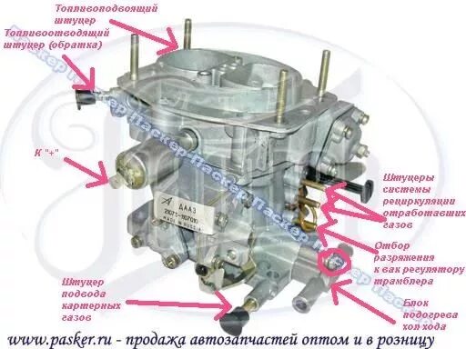 Подключение карбюратора ваз нива 21213 Дефицит или совок спасает - Audi Coupe (81,85), 2,1 л, 1981 года своими руками D