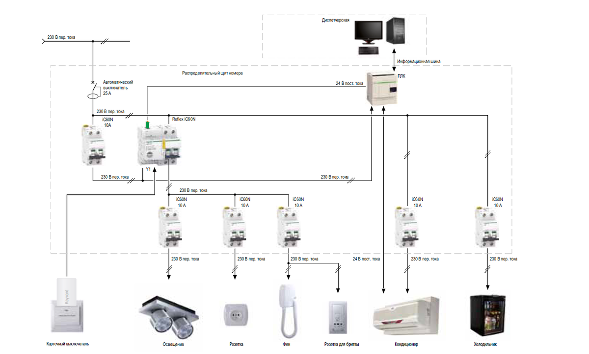 Подключение карточного выключателя Управление электропитанием гостиничного номера при помощи карточного выключателя