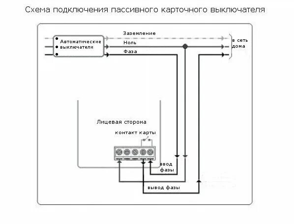 Подключение карточного выключателя Карточный выключатель: как работает карточный коммутатор электросети