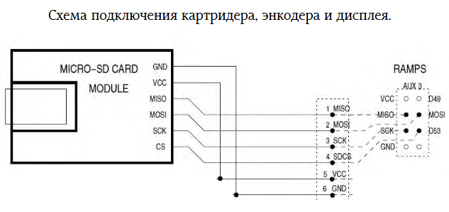 Подключение картридера к телефону Дополнительный card reader для smart controller