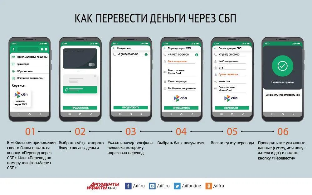 Подключение карты номеру телефона Картинки ПРИЛОЖЕНИЕ КОТОРОЕ ПЕРЕВОДИТ