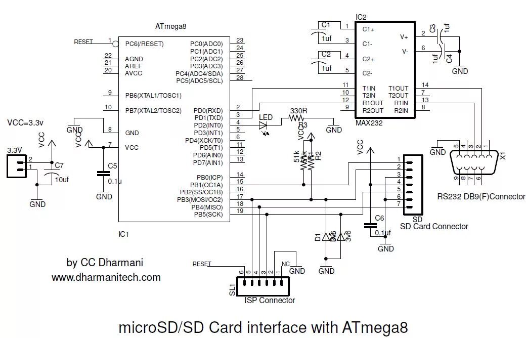 Подключение карты памяти к компьютеру Подключение SD и SDHC карт памяти к микроконтроллерам ATmega8 / Atmega32