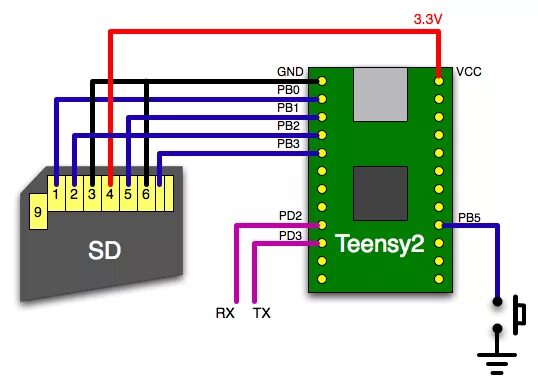 Подключение карты памяти к телефону Repository-circuits Page 101 :: Next.gr