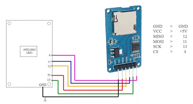 Подключение карты памяти к телефону completare contrabbando segretamente micro sd card arduino schematic Pulito Irri