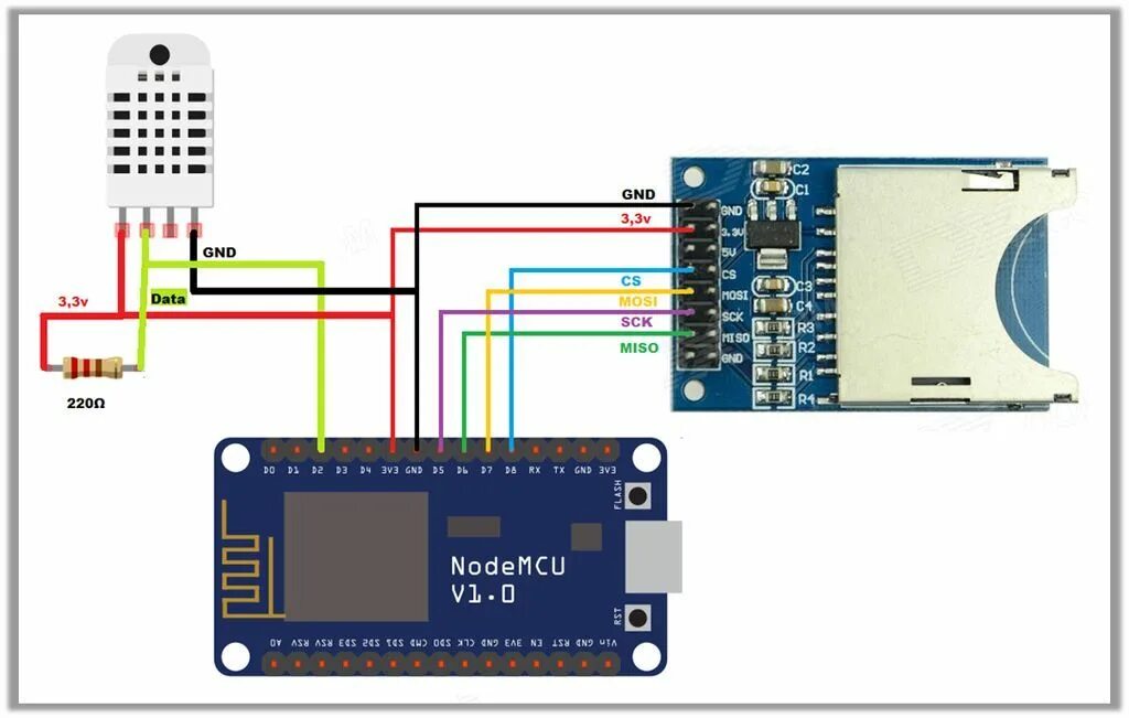 Подключение карты памяти к телефону Pin on Arduino