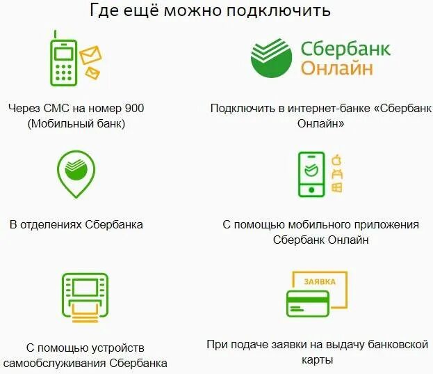 Подключение карты сбербанка к телефону Картинки ПРИЛОЖЕНИЕ ДЛЯ ТЕЛЕФОНА ДЛЯ ОПЛАТЫ КАРТОЙ СБЕРБАНКА