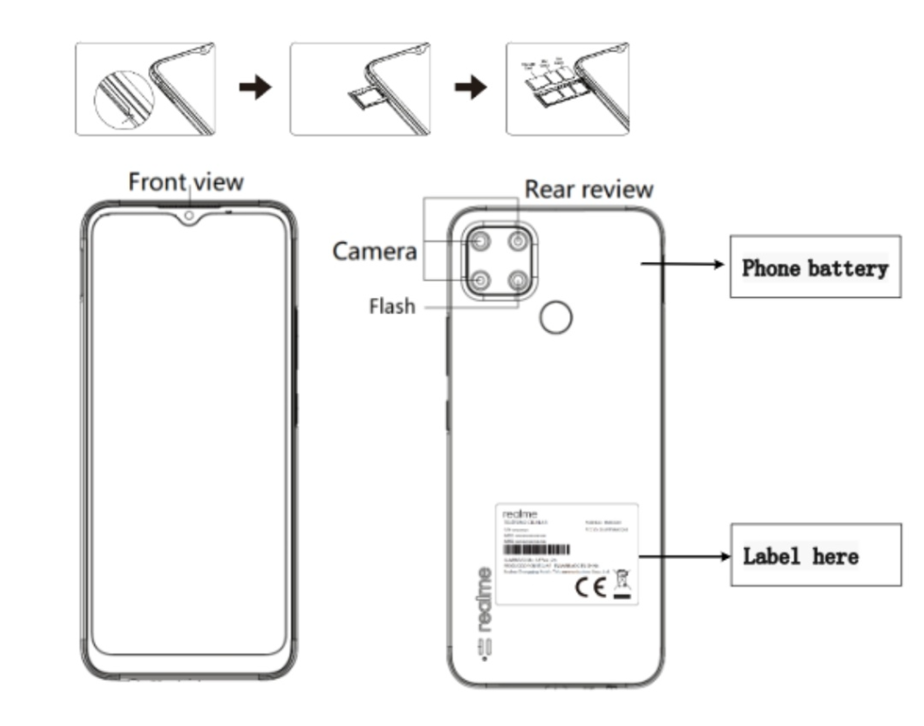 Подключение карты телефону Realme RMX3261 arrives on FCC with triple-rear camera module