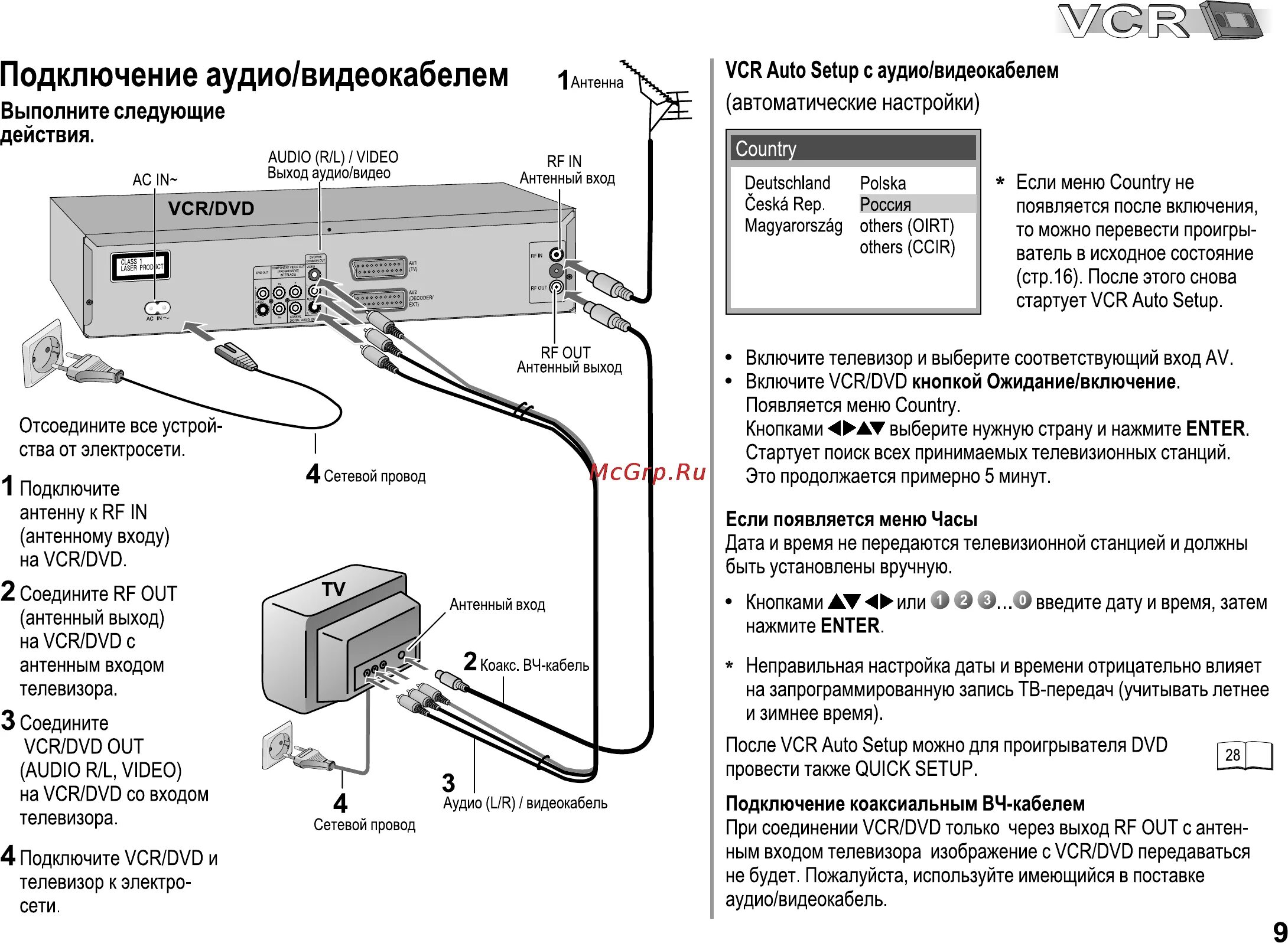 Подключение кассетного видеомагнитофона к телевизору Panasonic NV-VP33 9/48 Подключение аудио видеокабелем