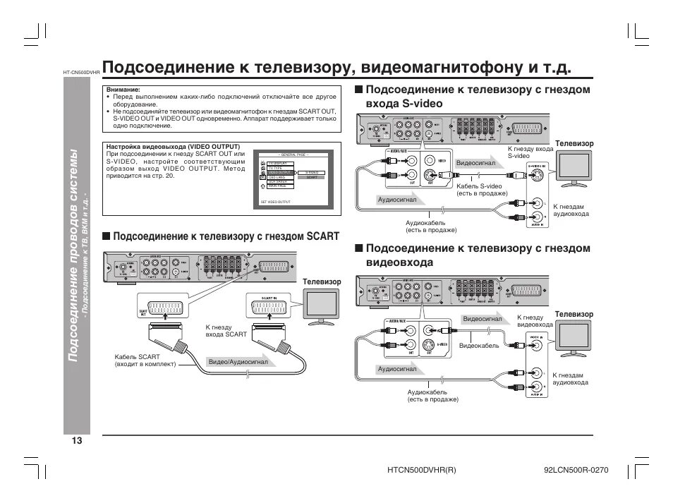 Подключение кассетного видеомагнитофона к телевизору Как подключить видеомагнитофон к телевизору samsung: Как подключить видеомагнито