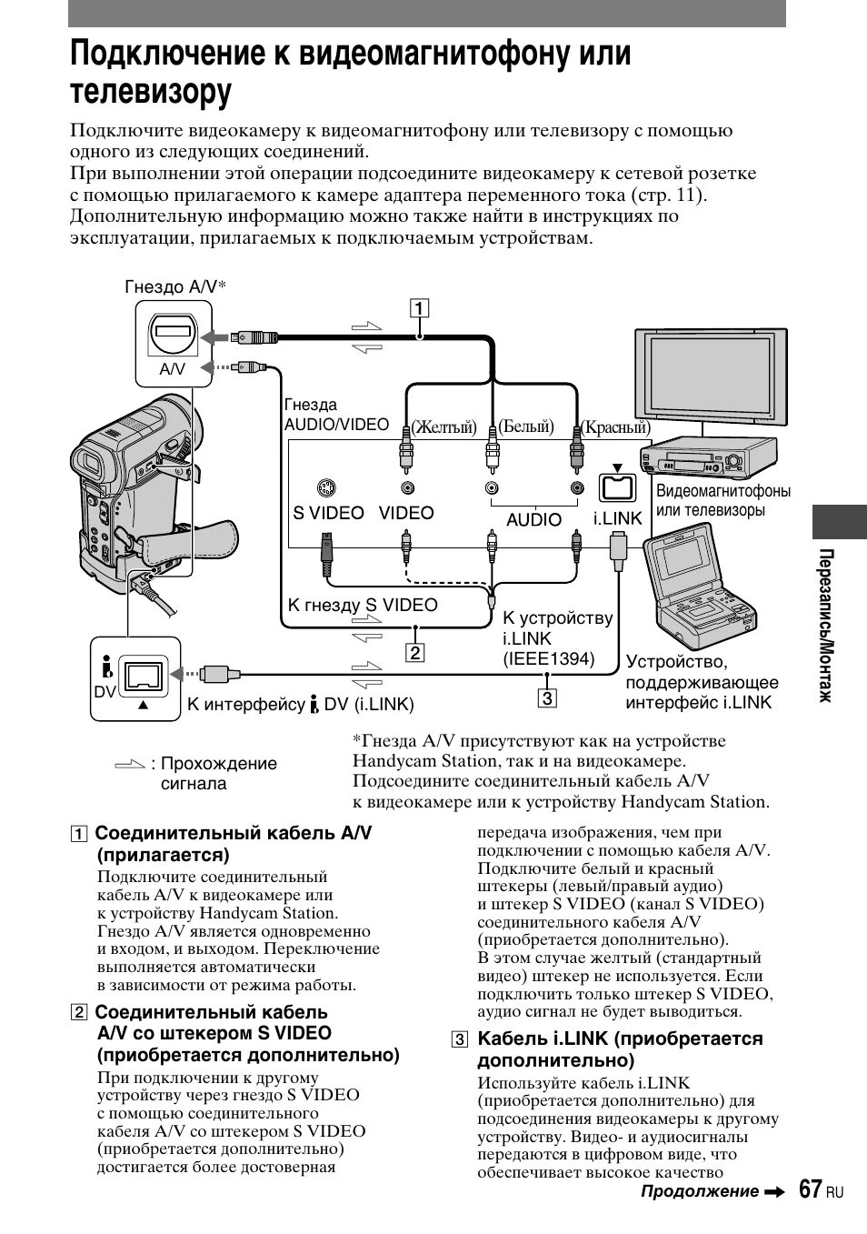 Подключение кассетного видеомагнитофона к телевизору Перезапись/монтаж, Подключение к видеомагнитофону или телевизору Инструкция по э