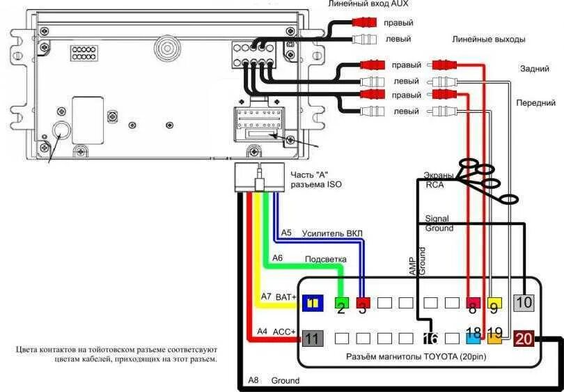 Подключение кассетной магнитолы Что такое md на магнитоле - фото - АвтоМастер Инфо