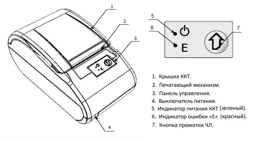 Подключение кассы атол к компьютеру Инструкция Атол 11Ф Компания "ИНТЕЛИС"