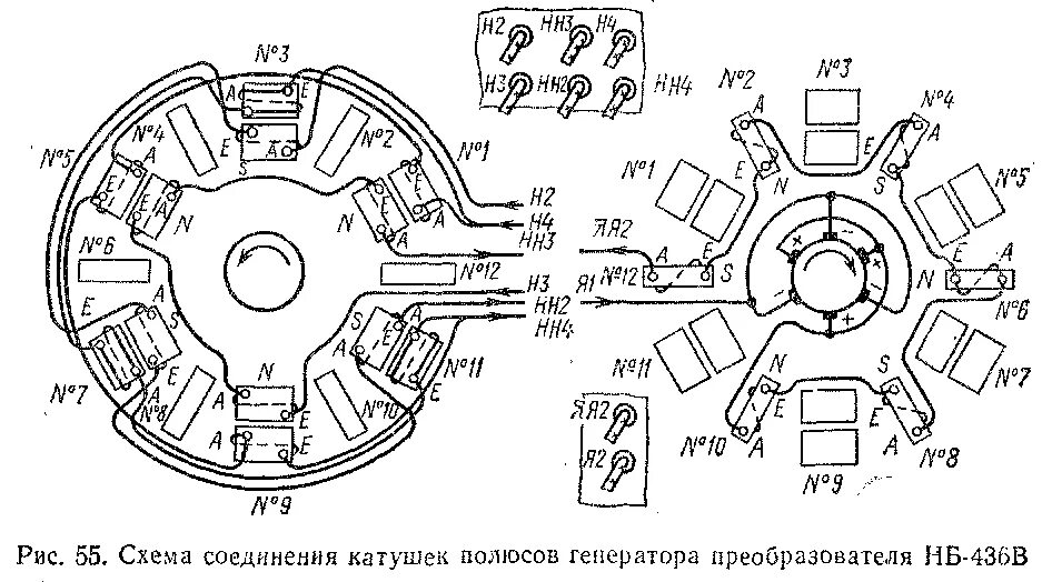 konstrukciya-i-rasschet-aksial-nogo-generatora-na-postoyannyh-magnitah-1 Отшельн