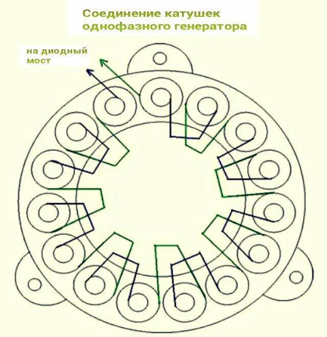 Подключение катушек генератора Как сделать генератор - расчёт и изготовление