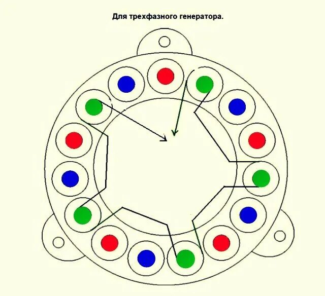 Подключение катушек генератора Перемотка МК только для режима рекуперации - Страница 6