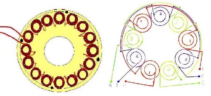 Подключение катушек генератора konstrukciya-i-rasschet-aksial-nogo-generatora-na-postoyannyh-magnitah-1 Отшельн