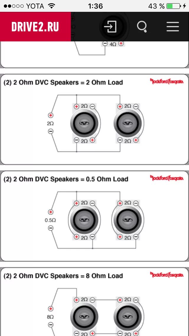 Подключение катушек сабвуфера 2 2 Два Machete M15D2 короб дяди Васи - DRIVE2