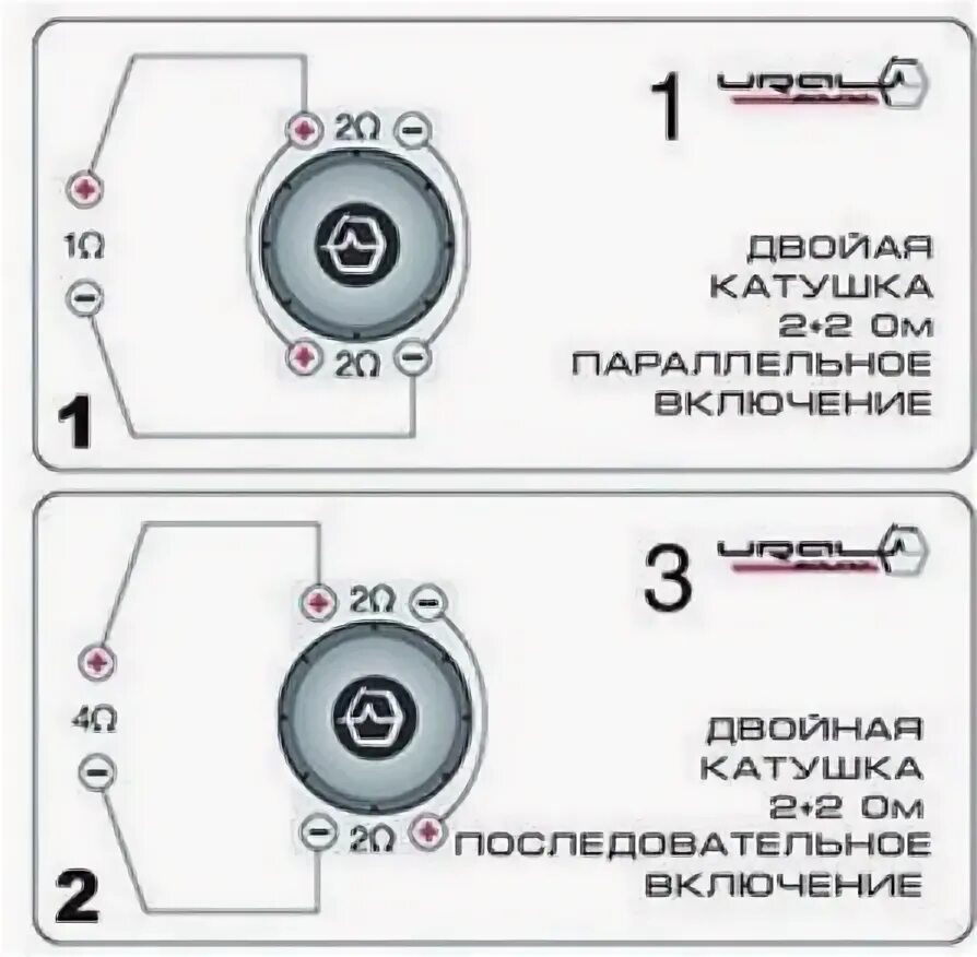 Подключение катушек сабвуфера 4 4 Коротко о разном 17. Замена саба - KIA Mohave (2019), 3 л, 2020 года автозвук DR