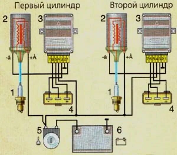 Подключение катушек зажигания иж юпитер Картинки СХЕМА ПОДКЛЮЧЕНИЯ ЗАЖИГАНИЯ ИЖ ЮПИТЕР