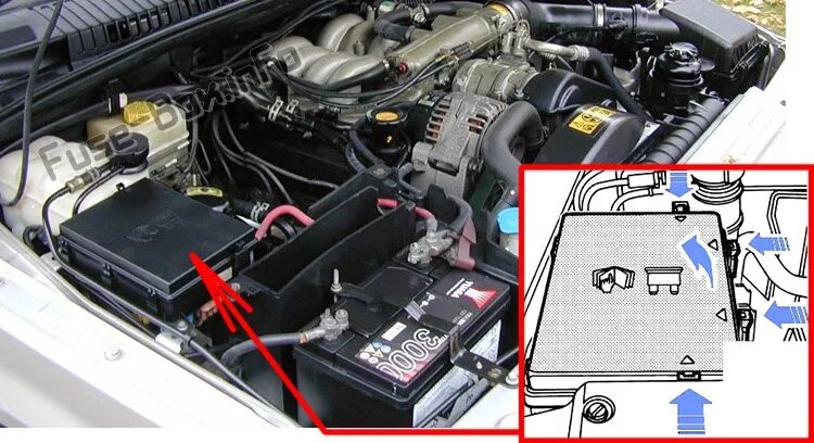 Подключение катушек зажигания рендж ровер p38 Fuse Box Diagram Land Rover Range Rover (P38A; 1994-2002)