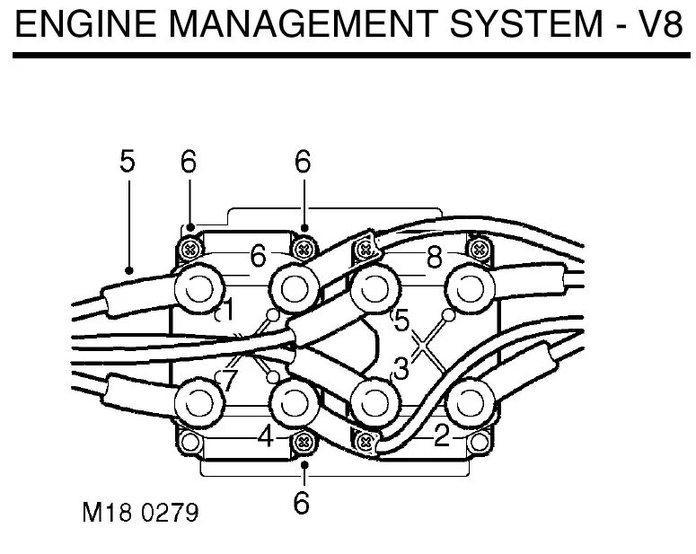 Подключение катушек зажигания рендж ровер p38 Нужна помощь коллективного разума по V8. - Land Rover Discovery II, 4 л, 2001 го