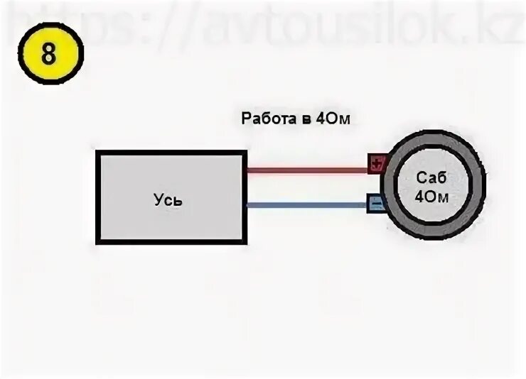 Подключение катушки 4 4 Схемы подключения сабвуферов AVTOUSILOK