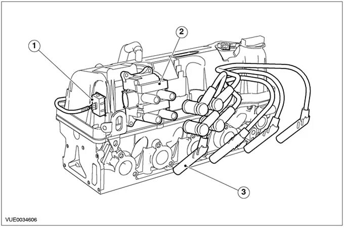 Подключение катушки форд фокус 1 Description and principle of operation of the ignition system (Duratec 8V 1.6L) 
