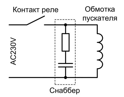 Подключение катушки реле Помогите разобраться с магнитной проницаемостью, и как ее выбрать в программе дл