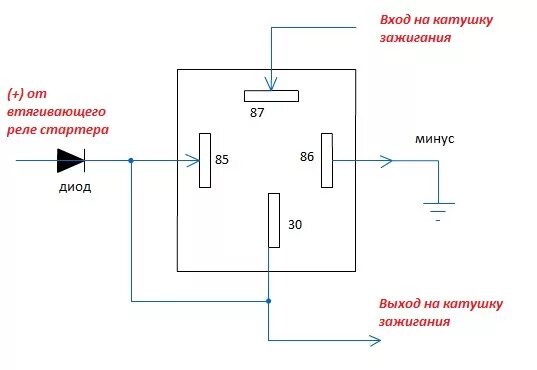 Последовательное соединение реле - презентация, доклад, проект скачать