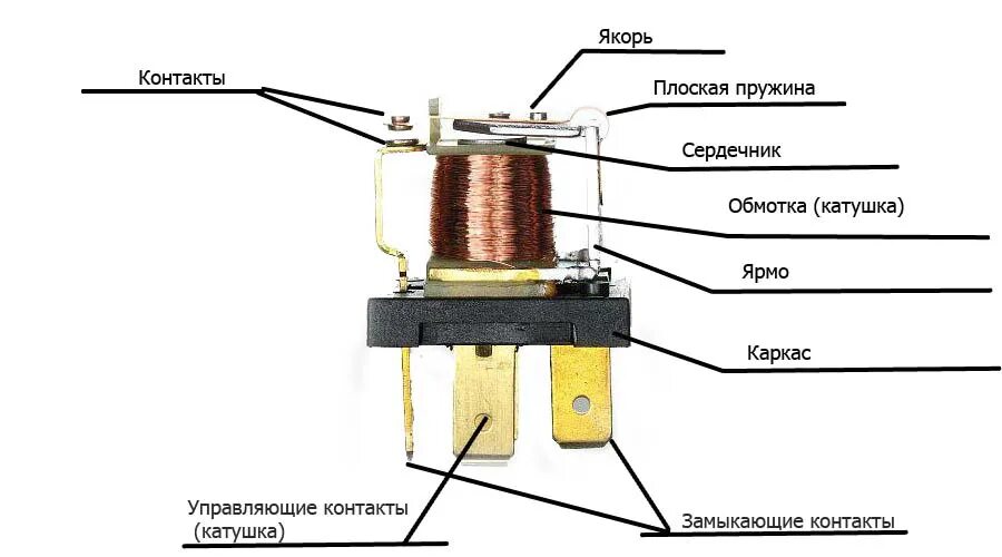 Подключение катушки реле Подключение электроники. Проблемы и решения. Реле. - DRIVE2