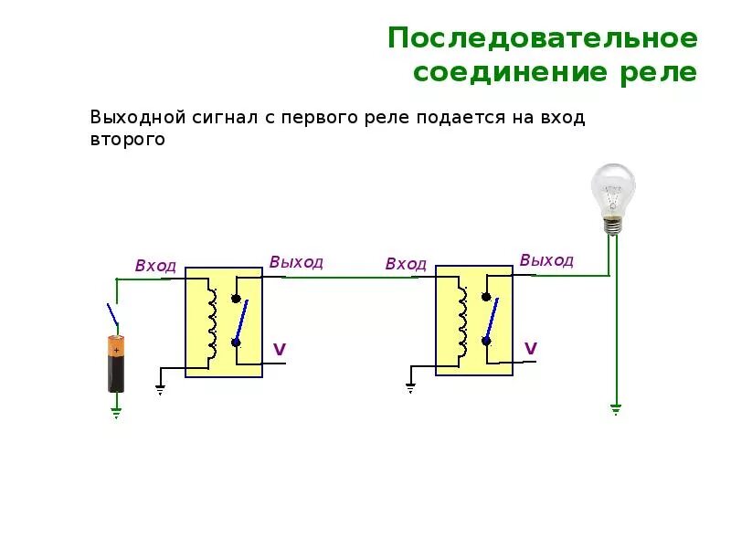 Подключение катушки реле Последовательное соединение реле - презентация, доклад, проект скачать