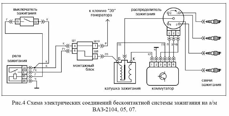 Подключение катушки ваз 2108 Электронный тахометр - Классика: Электрика - Lada-forum.ru