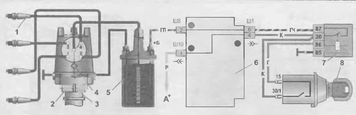 Подключение катушки зажигания 2105 Схема ВАЗ 2105 Схемы подключения ваз 2105