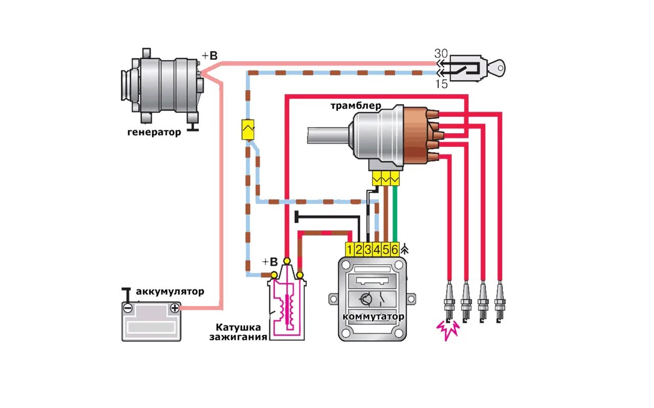 Подключение катушки зажигания 402 двигатель схема VEZ меняем на TSZ-H (зажигание с ЭБУ на вариант ВАЗ - коммутатор и трамблёр с ва