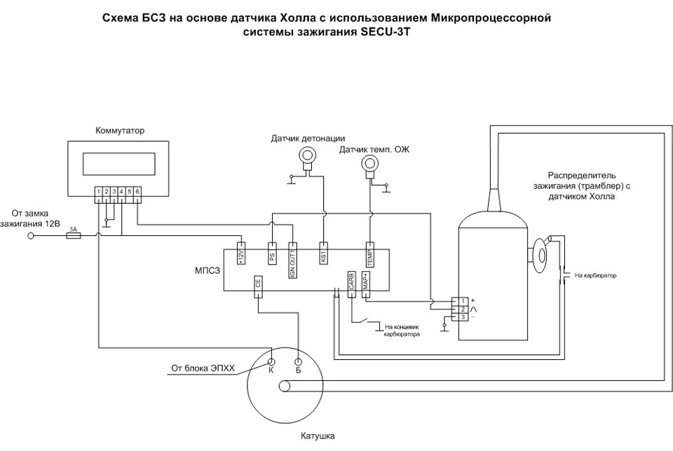 Подключение катушки зажигания 402 двигатель схема Зажигание ЗМЗ 402 - ГАЗ 3110, 2,5 л, 1998 года тюнинг DRIVE2