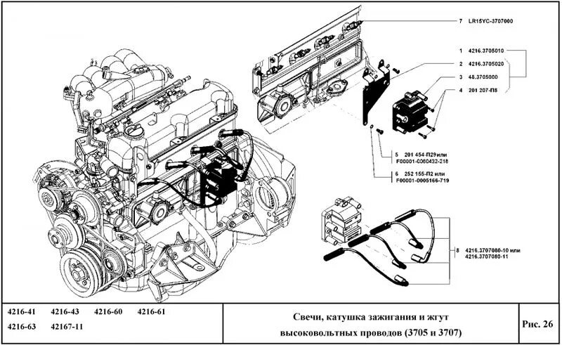 Подключение катушки зажигания 4216 Свечи, катушка зажигания, жгут высоковольтных проводов. - Онлайн каталог автомоб