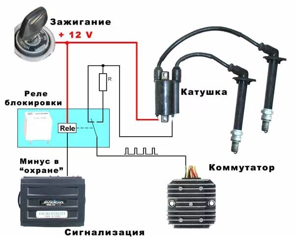 Подключение катушки зажигания альфа Защищаем мотоцикл от плохишей