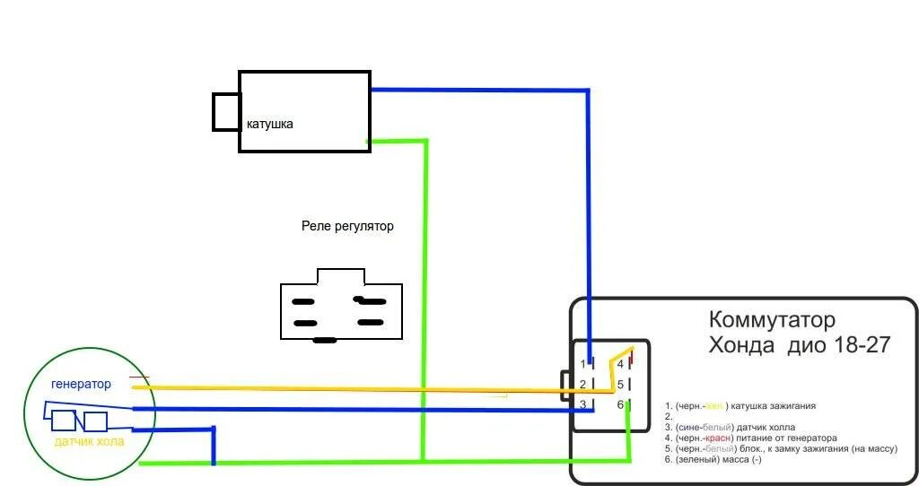 Подключение катушки зажигания альфа Схема подключения коммутатора скутера Honda Dio AF 18 и Honda Dio AF 27