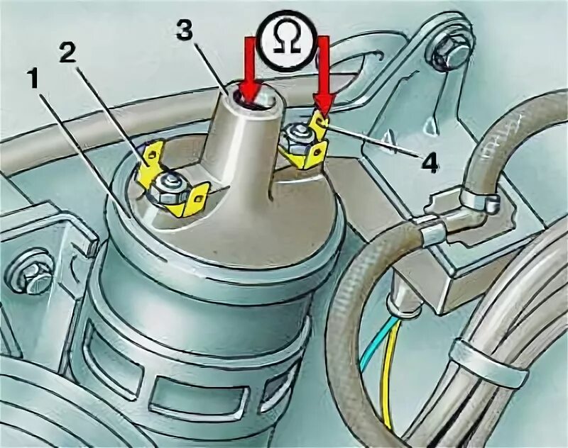 Подключение катушки зажигания ауди 80 Checking the ignition coil (Audi 100 C3, 1982-1990 / Power unit / Electronic ign