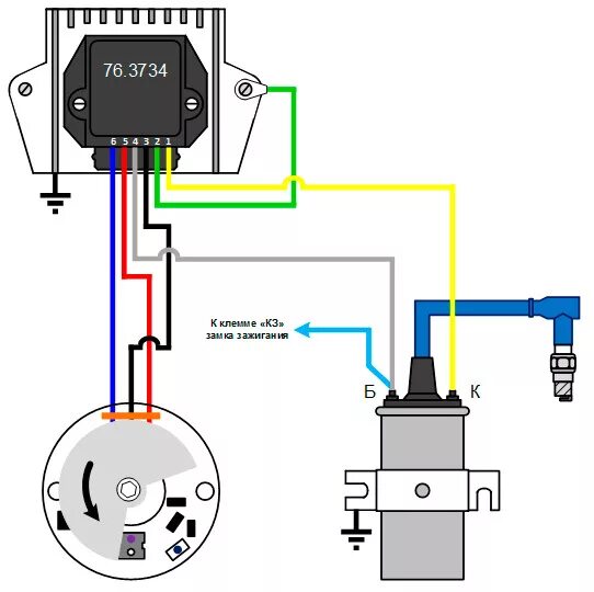 Подключение катушки зажигания б115в на бсз иж Беcконтактное зажигание заз 965 - ЗАЗ 965, 0,8 л, 1966 года электроника DRIVE2