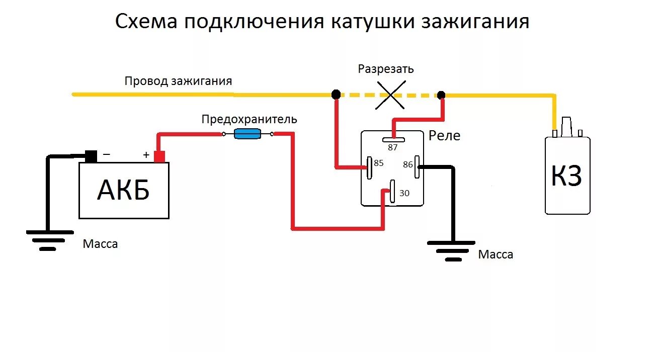 Подключение катушки зажигания через реле Подключение катушки зажигания - ГАЗ Газель, 2,9 л, 2003 года электроника DRIVE2