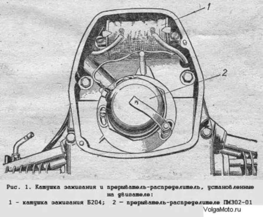 Подключение катушки зажигания днепр Драп из города на авто? стр 10 : Guns.ru Talks